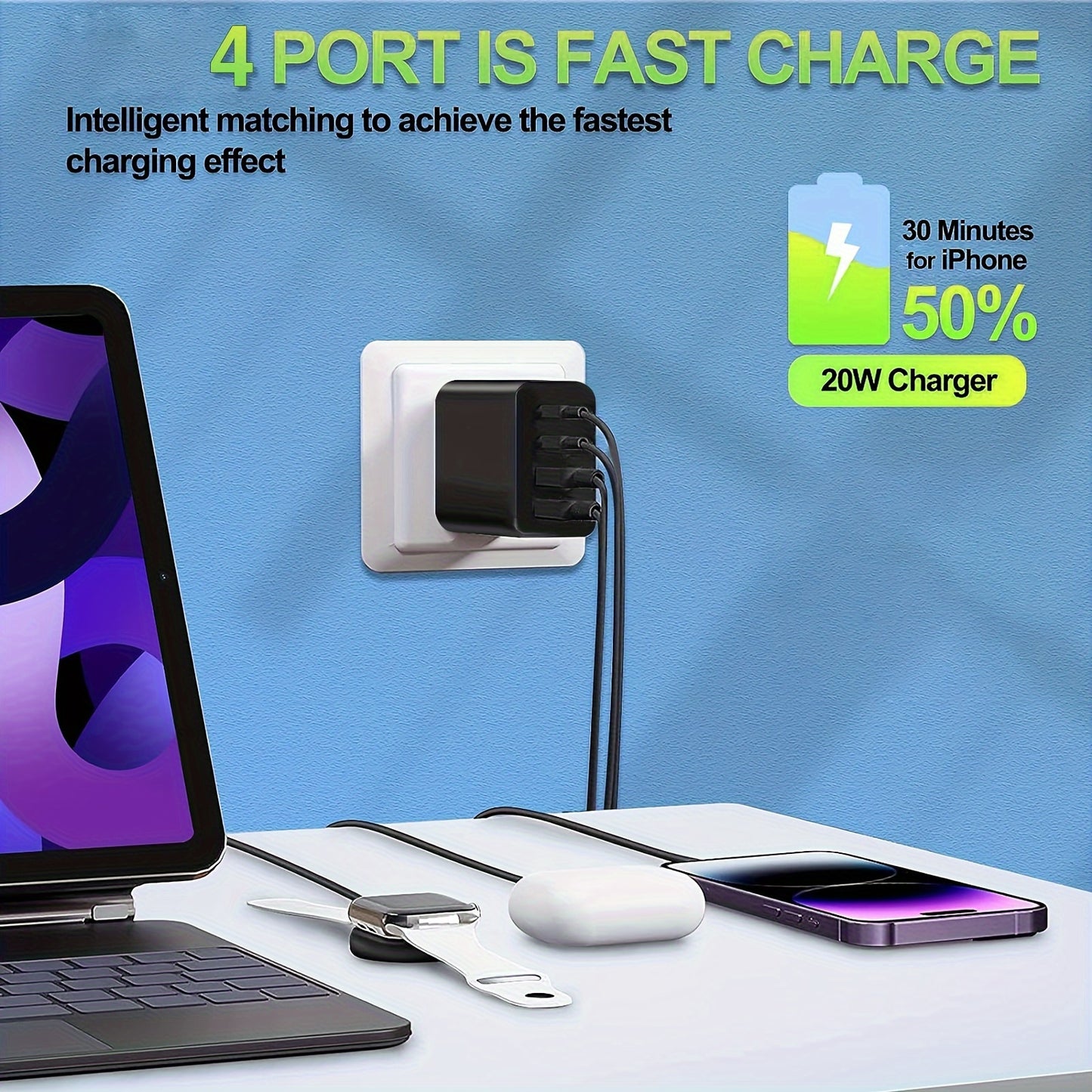 Rapid 65W USB-C Charger for iPhone 15/iPad - Travel-Friendly, Safe, and Universal Compatibility